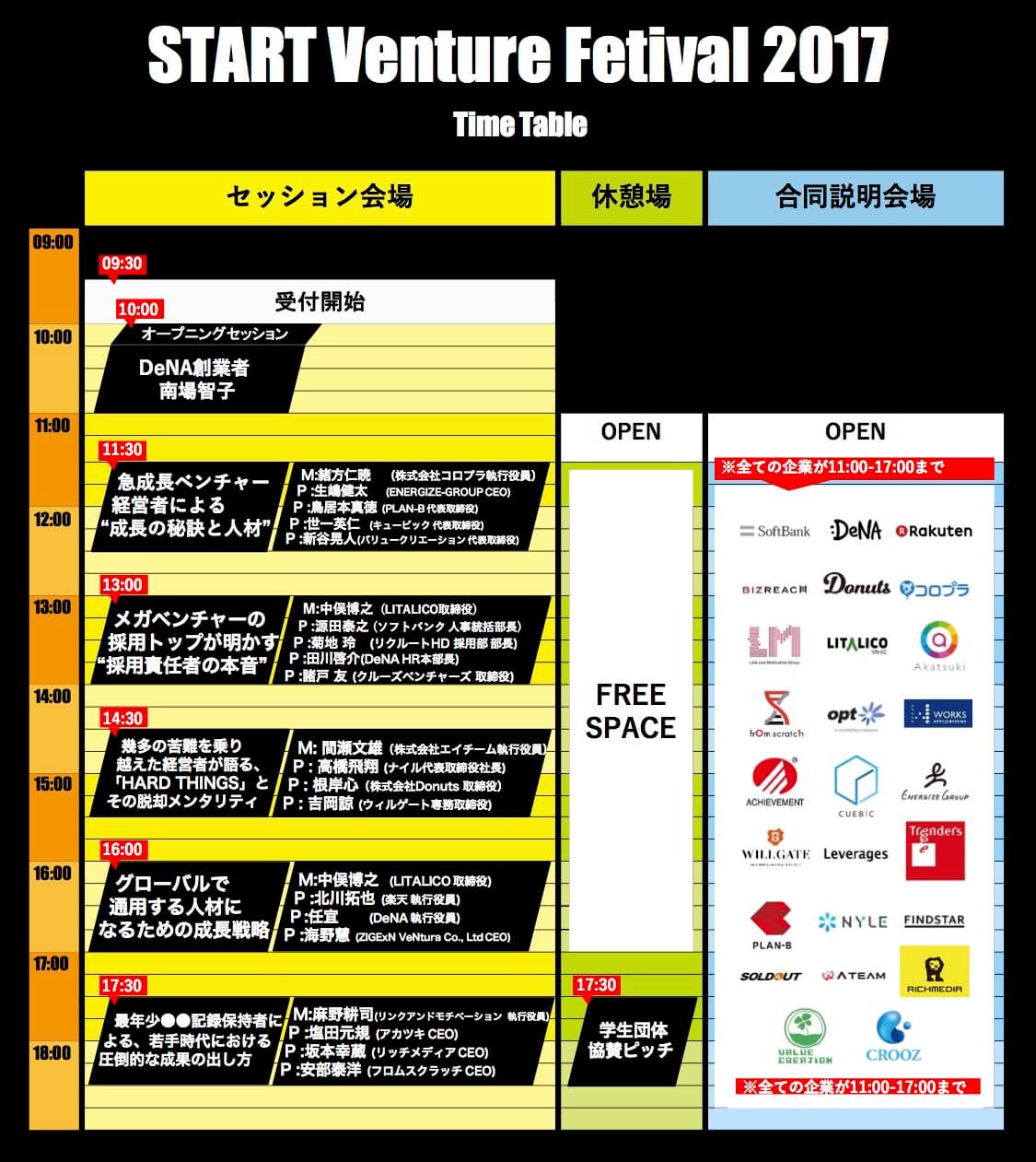 Start Venture Festival 国内ベンチャーが集う祭典